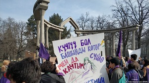 Оценка состояния прав человека в Кыргызстане