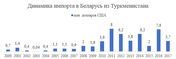 ГР10.png ГР10.png