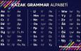 Власти Казахстана опровергли информацию о выделении блогерам средств на рекламу латиницы