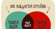 Списали у соседа: до 80% таджикских и киргизских законов о терроризме скопированы с российских