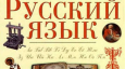 Эксперт: Москве нужно жестче защищать русский язык