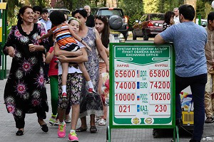 Рубль и тенге потянули вниз сум, сом и сомони