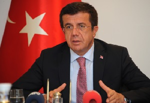 Таможенные игры: Турция между ЕС и ЕАЭС