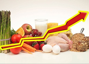 Последствия конвертации в Узбекистане: цены взлетели