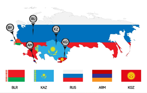 Жизнь в странах ЕАЭС