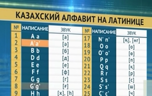 Трудности перевода — привычный алфавит в Казахстане меняют на латиницу