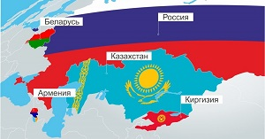 Достижения и неудачи ЕАЭС