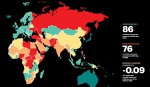 Казахстан признали самым миролюбивым государством в Центральной Азии
