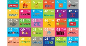 Китайский прорыв, как пример для выживания Кыргызстана