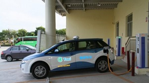 Электромобиль – локомотив «зеленой» экономики Кыргызстана