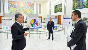 Рыночный авторитаризм Мирзиёева