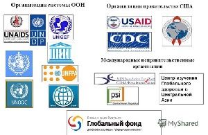 Эксперт: Наши НКО должны отчитываться также, как в западных странах