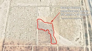 В Туркменистане пытаются скрыть от спутников новые захоронения