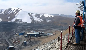 Инвестиции в постреволюционный Кыргызстан