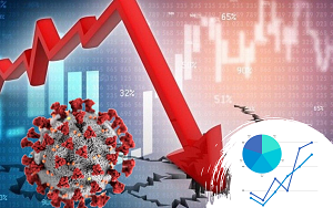 Экономические и социальные последствия COVID-19 в Узбекистане
