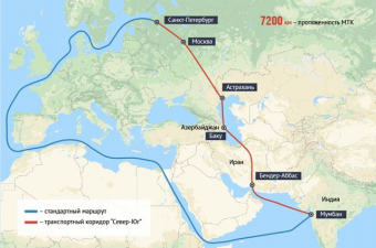 «СЕВЕР-ЮГ» МОЖЕТ СТАТЬ КЛЮЧЕВЫМ МАРШРУТОМ ДЛЯ ИНДИИ И ЦЕНТРАЛЬНОЙ АЗИИ