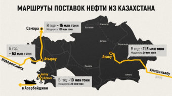 Казахстан пополняет танкерный флот