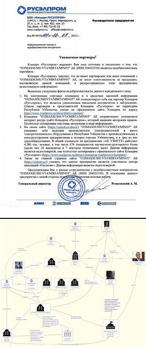 Путь воды: как Узбекистан решает вопросы водной безопасности