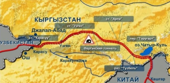 Центральная Азия: китайские проекты и казахстанская «многовекторность»