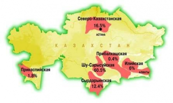 Макрон в Казахстане и Узбекистане: в поисках урана и влияния