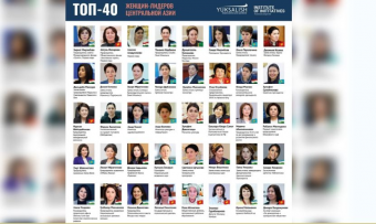 Кого из женщин Таджикистана признали лидерами в Центральной Азии? 