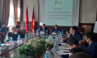 Кто сможет гарантировать стабильность в ЦА в нынешних геополитических условиях? Часть 2