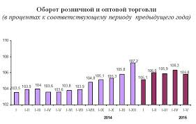 Промышленный ренессанс Кыргызстана: цифры, которые ломают привычные стереотипы