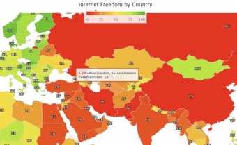 Turkmen Serdar: Туркменистан - аутсайдер по уровню свободы Интернета